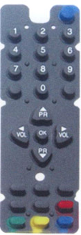 Click to list the picture