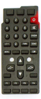 Click to list the picture
