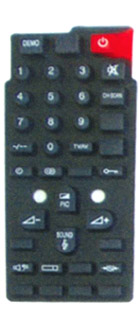 Click to list the picture