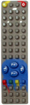 Click to list the picture