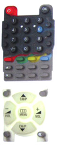 Click to list the picture