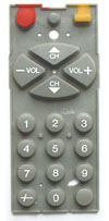 Click to list the picture